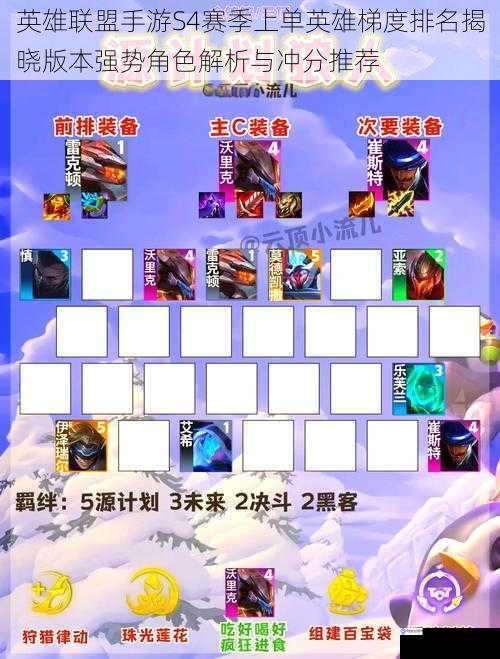 英雄联盟手游S4赛季上单英雄梯度排名揭晓版本强势角色解析与冲分推荐
