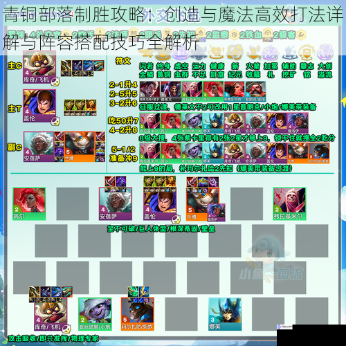 青铜部落制胜攻略:创造与魔法高效打法详解与阵容搭配技巧全解析