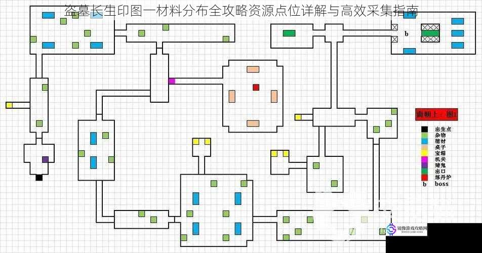 盗墓长生印图一材料分布全攻略资源点位详解与高效采集指南