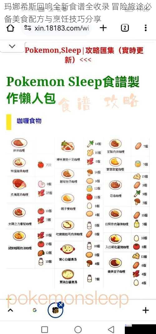 玛娜希斯回响全新食谱全收录 冒险旅途必备美食配方与烹饪技巧分享