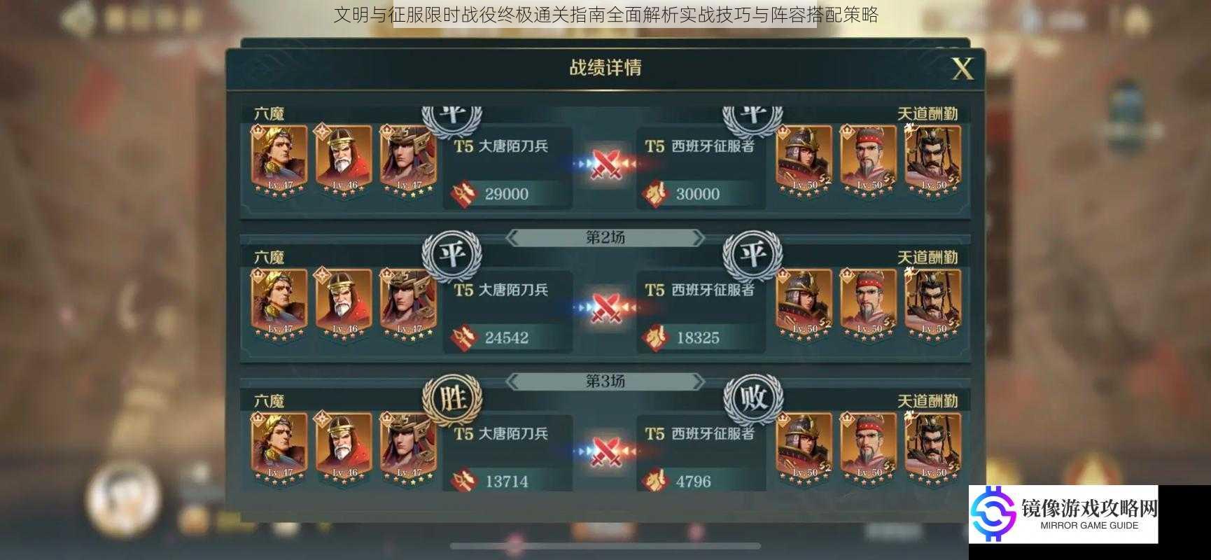 文明与征服限时战役终极通关指南全面解析实战技巧与阵容搭配策略