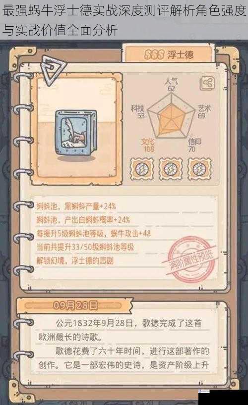最强蜗牛浮士德实战深度测评解析角色强度与实战价值全面分析