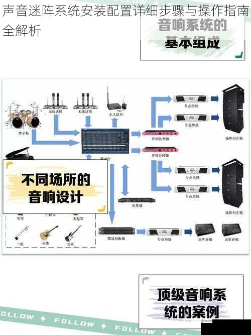 声音迷阵系统安装配置详细步骤与操作指南全解析