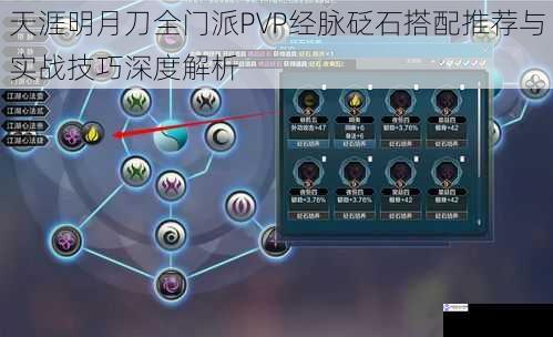 天涯明月刀全门派PVP经脉砭石搭配推荐与实战技巧深度解析