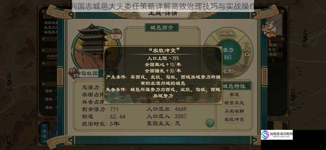大周列国志城邑大夫委任策略详解高效治理技巧与实战操作指南
