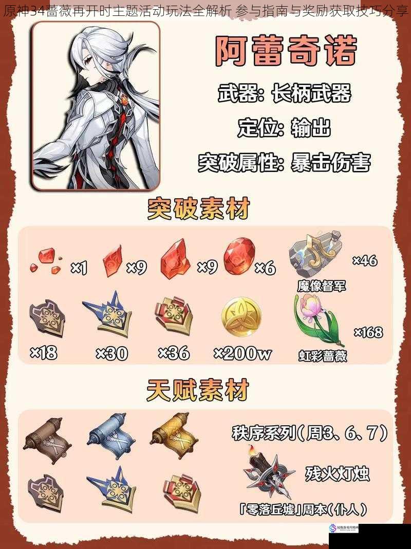 原神34蔷薇再开时主题活动玩法全解析 参与指南与奖励获取技巧分享
