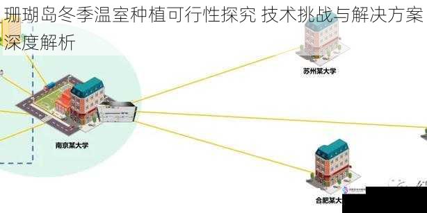 珊瑚岛冬季温室种植可行性探究 技术挑战与解决方案深度解析