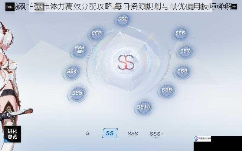 战双帕弥什体力高效分配攻略 每日资源规划与最优使用技巧详解