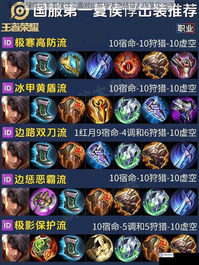 王者荣耀哪吒与夏侯惇全面对比解析谁更值得入手及实战表现评测