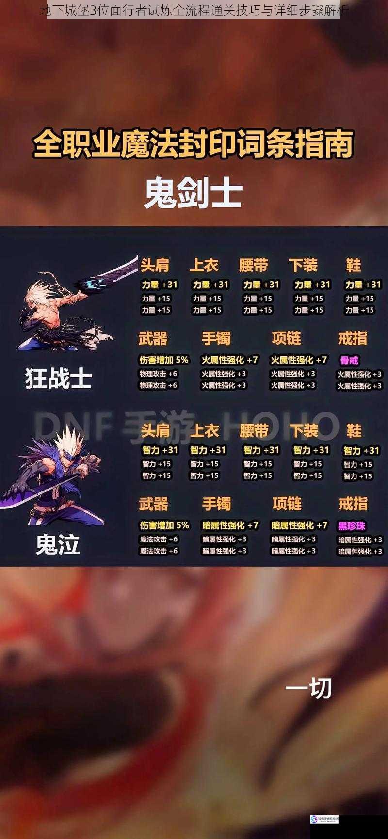 地下城堡3位面行者试炼全流程通关技巧与详细步骤解析