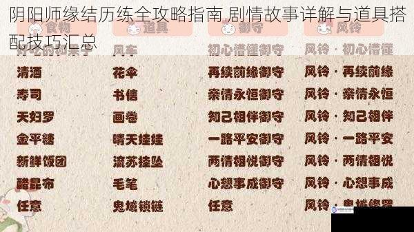 阴阳师缘结历练全攻略指南 剧情故事详解与道具搭配技巧汇总