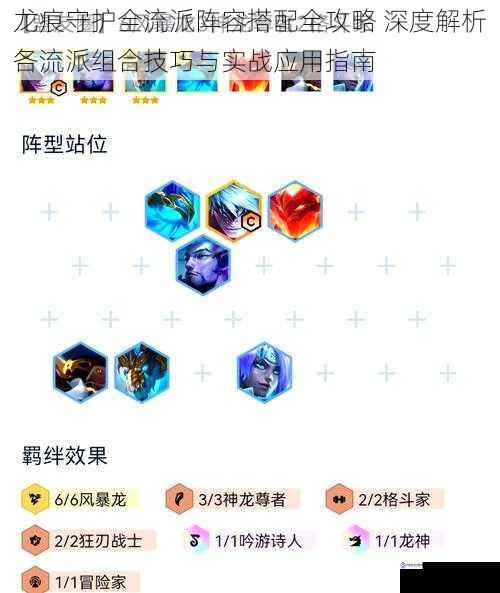 龙痕守护全流派阵容搭配全攻略 深度解析各流派组合技巧与实战应用指南