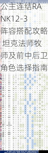公主连结RANK12-3阵容搭配攻略 坦克法师牧师及前中后卫角色选择指南