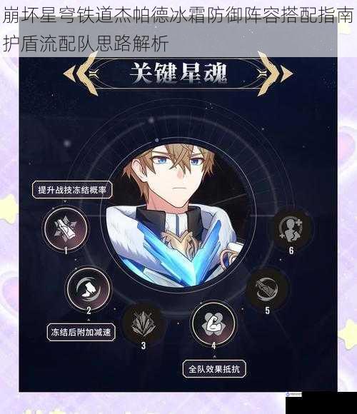 崩坏星穹铁道杰帕德冰霜防御阵容搭配指南护盾流配队思路解析