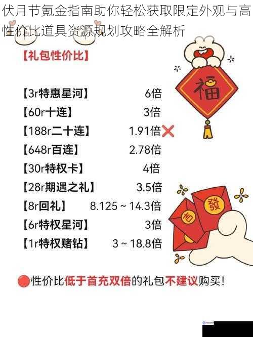 伏月节氪金指南助你轻松获取限定外观与高性价比道具资源规划攻略全解析