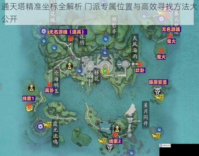 通天塔精准坐标全解析 门派专属位置与高效寻找方法大公开