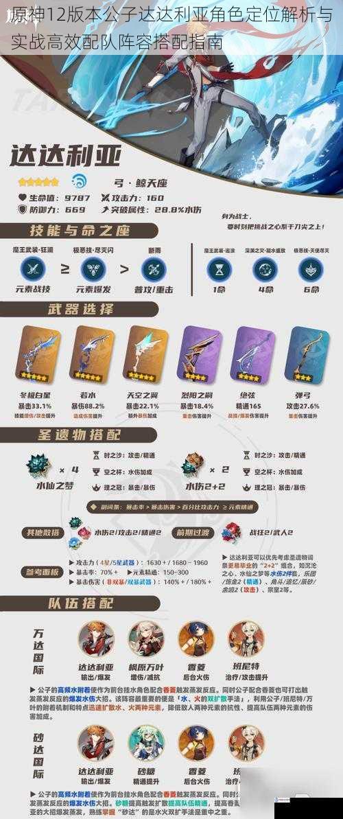 原神12版本公子达达利亚角色定位解析与实战高效配队阵容搭配指南