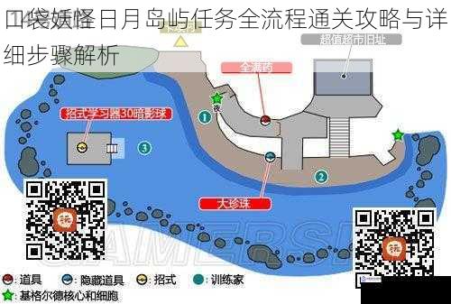 口袋妖怪日月岛屿任务全流程通关攻略与详细步骤解析