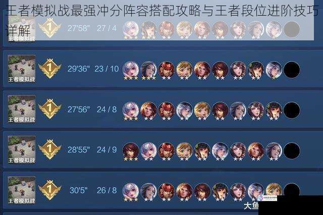王者模拟战最强冲分阵容搭配攻略与王者段位进阶技巧详解