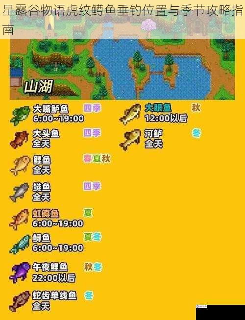 星露谷物语虎纹鳟鱼垂钓位置与季节攻略指南