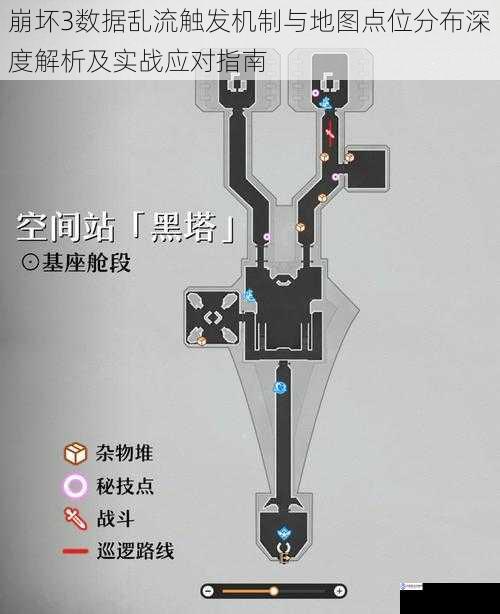 崩坏3数据乱流触发机制与地图点位分布深度解析及实战应对指南