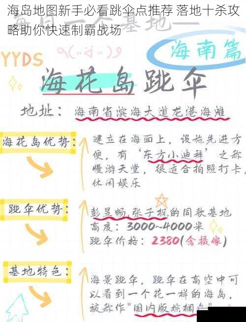 海岛地图新手必看跳伞点推荐 落地十杀攻略助你快速制霸战场
