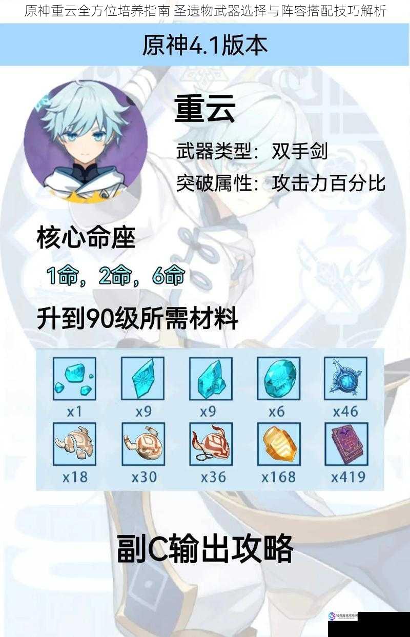 原神重云全方位培养指南 圣遗物武器选择与阵容搭配技巧解析