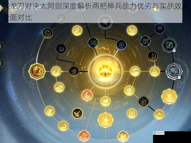 屠龙刀对决太阿剑深度解析两把神兵战力优劣与实战效果全面对比