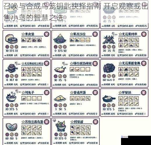 召唤与合成鸟笼钥匙抉择指南 开启观察或出售小鸟的智慧之选