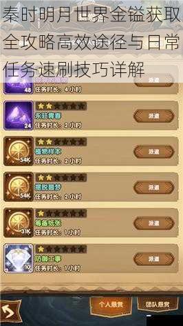 秦时明月世界金镒获取全攻略高效途径与日常任务速刷技巧详解