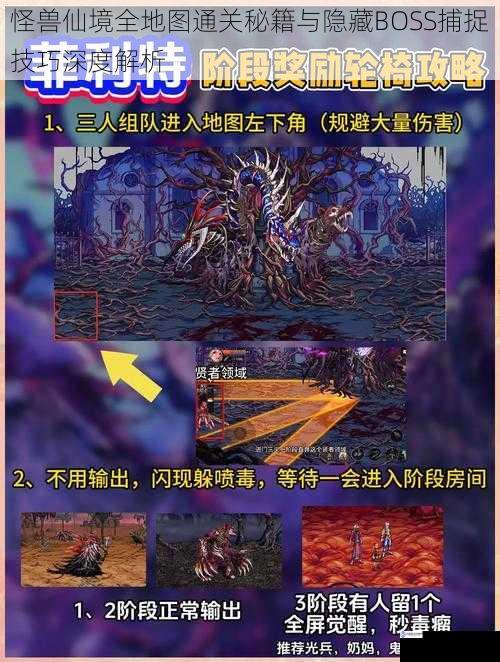 怪兽仙境全地图通关秘籍与隐藏BOSS捕捉技巧深度解析