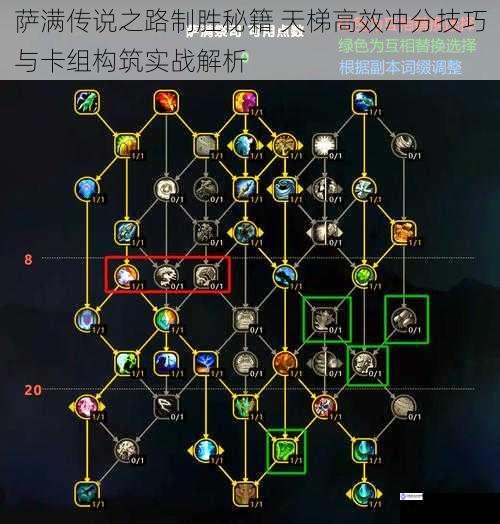 萨满传说之路制胜秘籍 天梯高效冲分技巧与卡组构筑实战解析