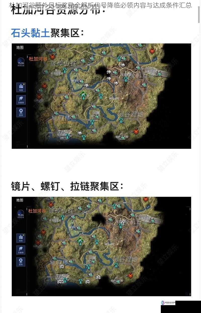 杜加河谷额外目标奖励全解析代号降临必领内容与达成条件汇总