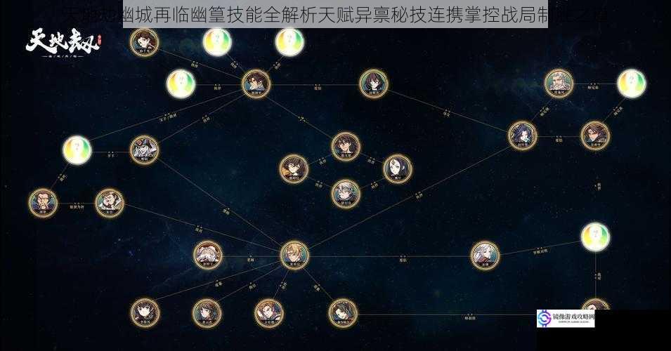 天地劫幽城再临幽篁技能全解析天赋异禀秘技连携掌控战局制胜之道