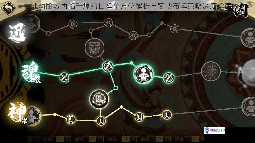 天地劫幽城再临千煌幻日阵全方位解析与实战布阵策略深度指南