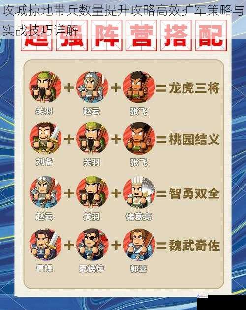 攻城掠地带兵数量提升攻略高效扩军策略与实战技巧详解