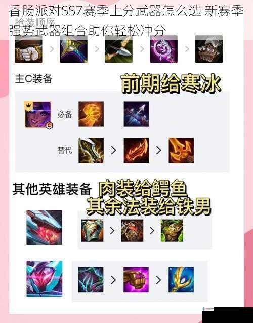 香肠派对SS7赛季上分武器怎么选 新赛季强势武器组合助你轻松冲分