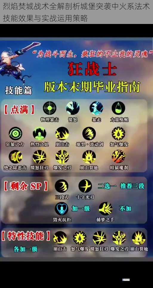 烈焰焚城战术全解剖析城堡突袭中火系法术技能效果与实战运用策略