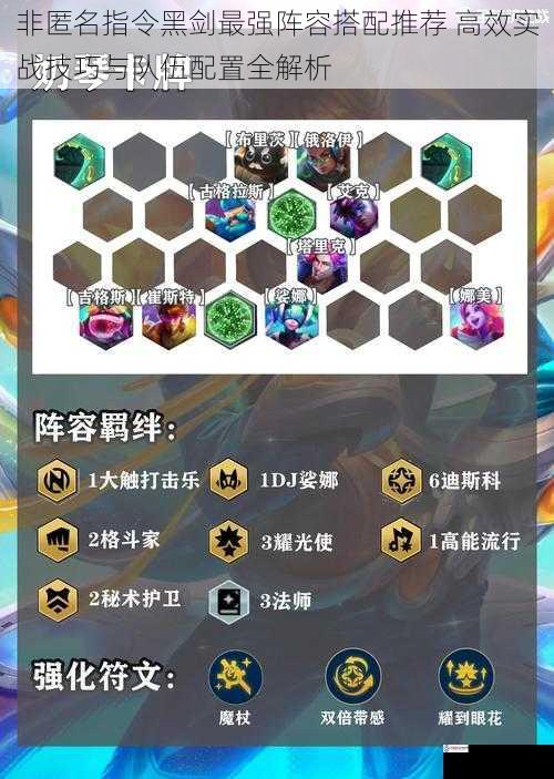 非匿名指令黑剑最强阵容搭配推荐 高效实战技巧与队伍配置全解析