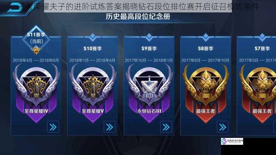 王者荣耀夫子的进阶试炼答案揭晓钻石段位排位赛开启征召模式条件
