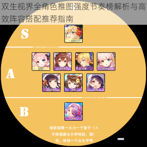 双生视界全角色推图强度节奏榜解析与高效阵容搭配推荐指南