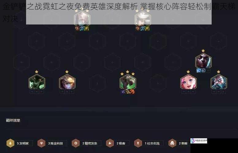 金铲铲之战霓虹之夜免费英雄深度解析 掌握核心阵容轻松制霸天梯对决