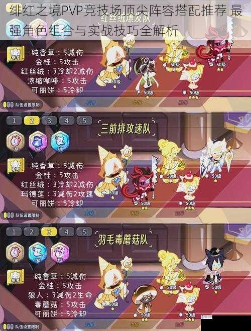 绯红之境PVP竞技场顶尖阵容搭配推荐 最强角色组合与实战技巧全解析