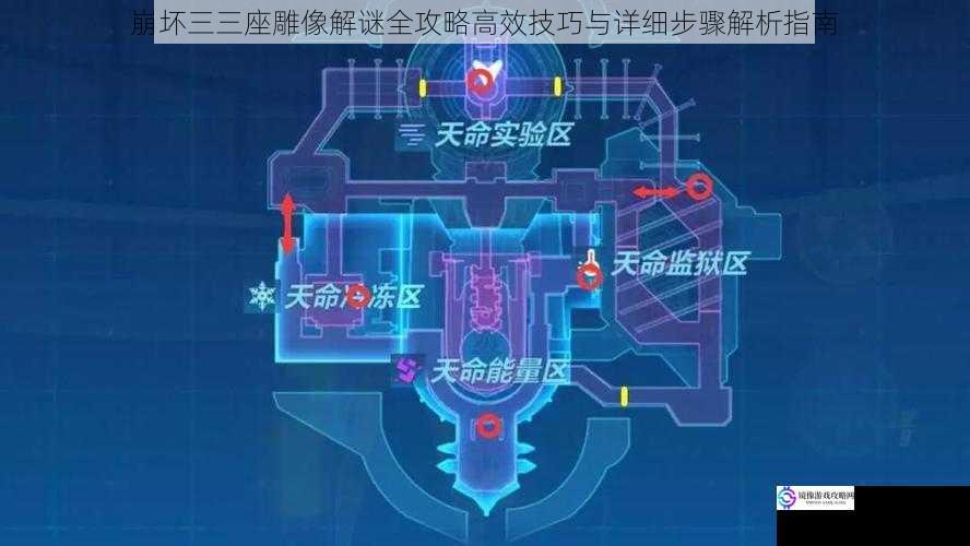 崩坏三三座雕像解谜全攻略高效技巧与详细步骤解析指南