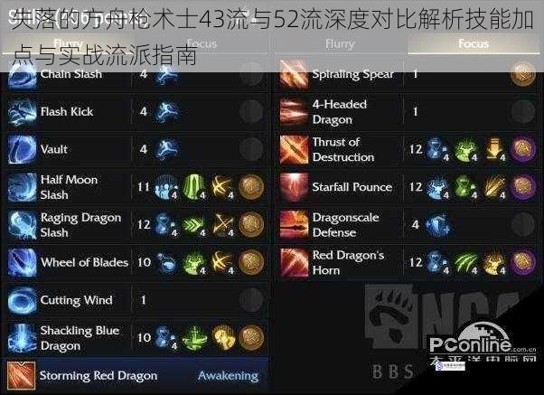 失落的方舟枪术士43流与52流深度对比解析技能加点与实战流派指南