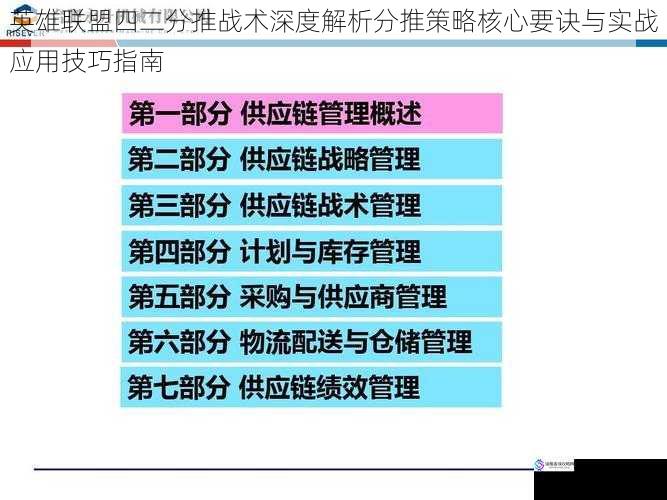 英雄联盟四二分推战术深度解析分推策略核心要诀与实战应用技巧指南
