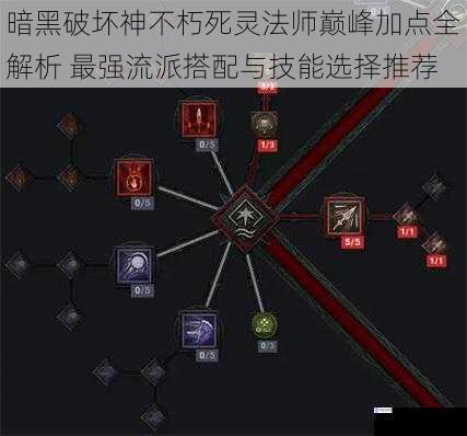 暗黑破坏神不朽死灵法师巅峰加点全解析 最强流派搭配与技能选择推荐