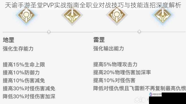 天谕手游圣堂PVP实战指南全职业对战技巧与技能连招深度解析