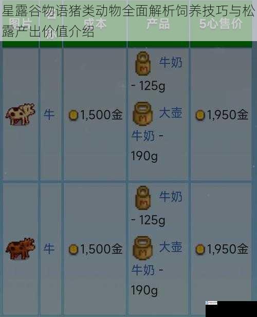 星露谷物语猪类动物全面解析饲养技巧与松露产出价值介绍