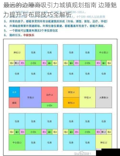 最远的边陲高吸引力城镇规划指南 边陲魅力提升与布局技巧全解析